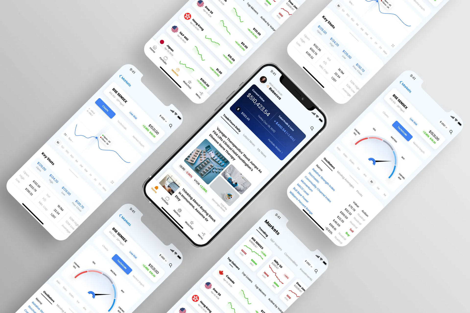 FinTech — Trading Platform